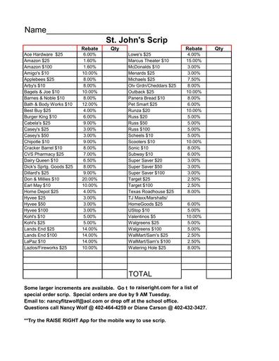 Scrip Order Form